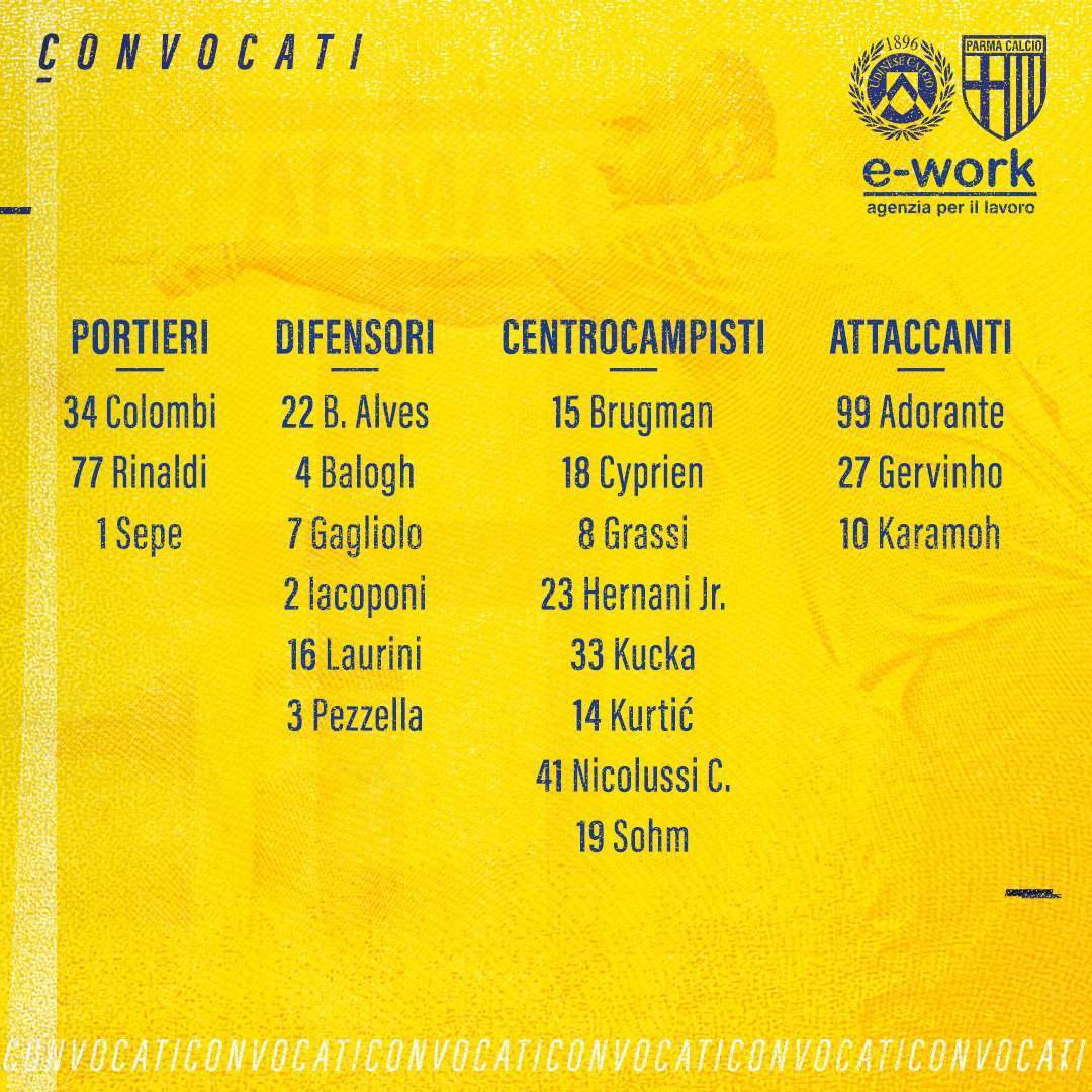 Udinese – Parma, Liverani conta le assenze: non c’è (neanche) Osorio