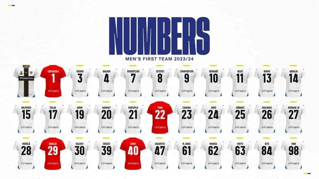 Parma, ecco i numeri di maglia. Il 9 a Charpentier, a Colak il 17