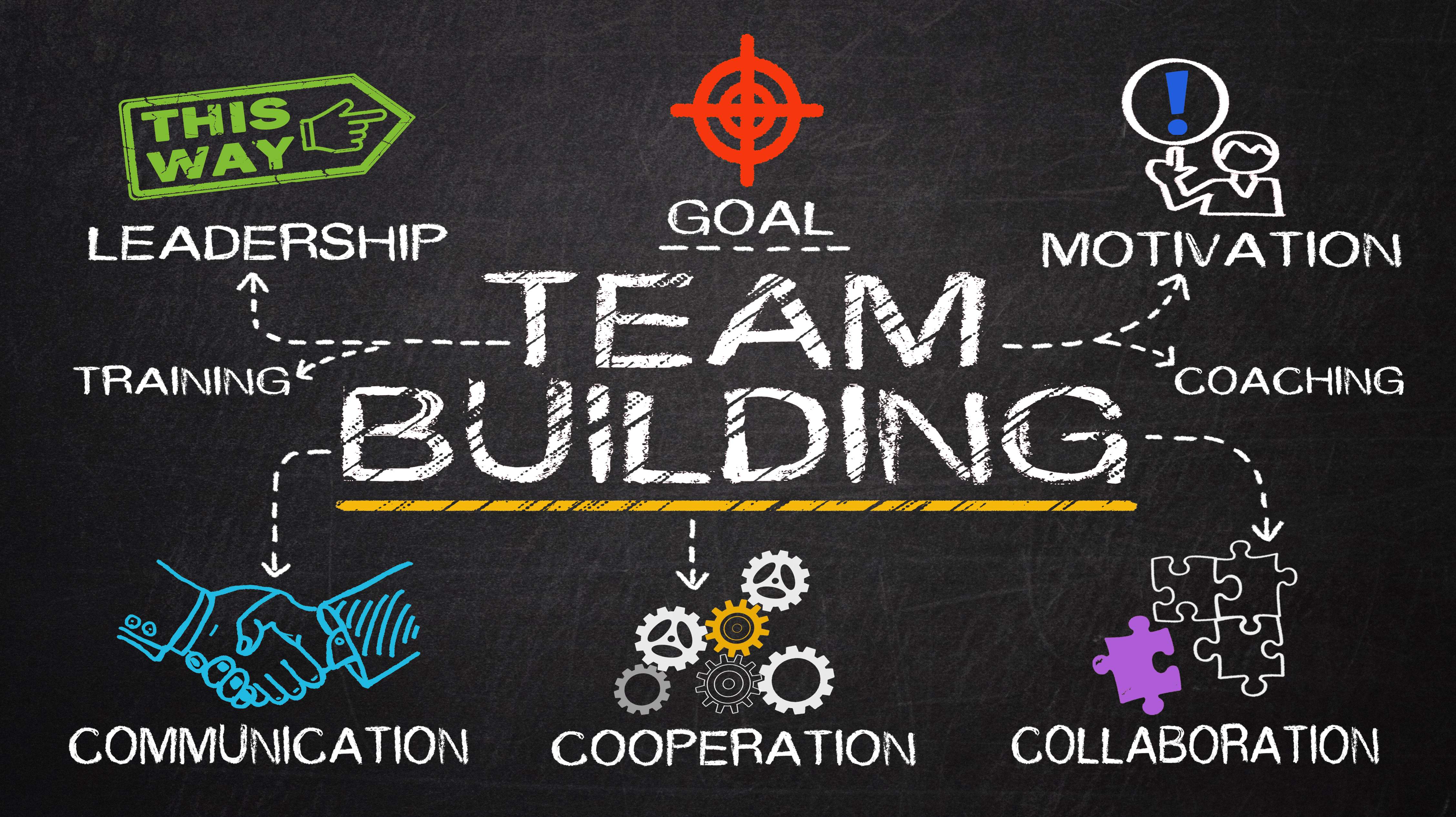 L’Importanza del Team Building in un contesto multiculturale